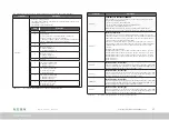 Preview for 57 page of Keba ServoOne Series User Manual