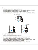 Предварительный просмотр 4 страницы Kedacom IPC425 Quick Start Manual