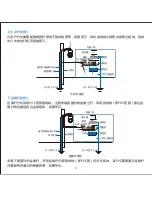 Предварительный просмотр 5 страницы Kedacom IPC425 Quick Start Manual