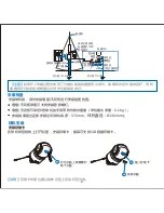 Предварительный просмотр 6 страницы Kedacom IPC425 Quick Start Manual