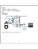 Предварительный просмотр 10 страницы Kedacom IPC425 Quick Start Manual