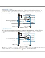 Предварительный просмотр 15 страницы Kedacom IPC425 Quick Start Manual