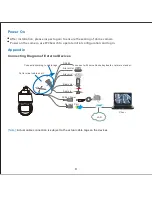 Предварительный просмотр 20 страницы Kedacom IPC425 Quick Start Manual