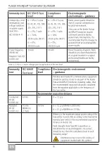 Preview for 22 page of Keeler Pulsair IntelliPuff Instructions For Use Manual