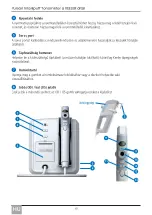 Preview for 54 page of Keeler Pulsair IntelliPuff Instructions For Use Manual