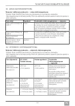 Preview for 105 page of Keeler Pulsair IntelliPuff Instructions For Use Manual