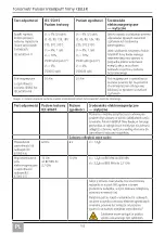 Preview for 106 page of Keeler Pulsair IntelliPuff Instructions For Use Manual