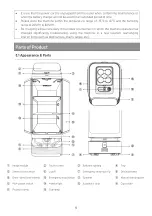 Preview for 8 page of Keenon Robotics DINERBOT T3 User Manual