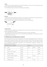 Preview for 12 page of Keenon Robotics DINERBOT T3 User Manual