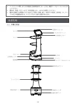 Preview for 19 page of Keenon Robotics DINERBOT T8 User Manual