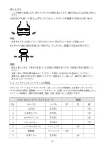 Preview for 23 page of Keenon Robotics DINERBOT T8 User Manual