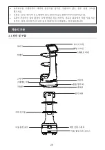 Preview for 30 page of Keenon Robotics DINERBOT T8 User Manual