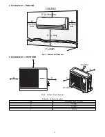 Preview for 8 page of KeepRite DLFCAB Installation Instruction