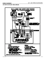 Preview for 12 page of KeepRite KLP Series Product Data & Installation