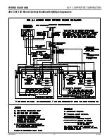 Preview for 13 page of KeepRite KLP Series Product Data & Installation