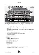 Preview for 4 page of Kees van der Westen Mirage Slim Jim User Manual