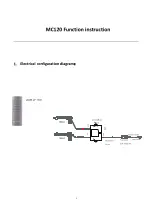 Предварительный просмотр 1 страницы Keeson Technology MC120 Function Instruction Manual