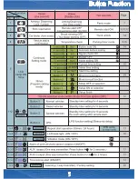 Preview for 4 page of KEETEC TS 8000 User Manual