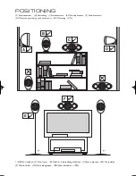 Preview for 7 page of KEF HTS3001 Satellite Installation Manual