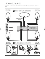 Preview for 8 page of KEF HTS3001 Satellite Installation Manual