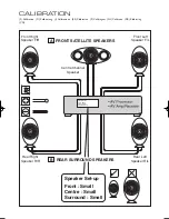 Preview for 14 page of KEF HTS3001 Satellite Installation Manual