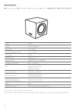 Предварительный просмотр 28 страницы KEF KC92 User Manual