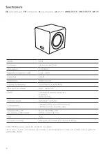 Предварительный просмотр 30 страницы KEF KC92 User Manual