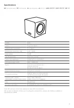 Preview for 31 page of KEF KC92 User Manual