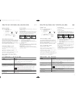 Preview for 7 page of KEF KUBE-1 Installation Manual