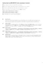 Preview for 9 page of KEF Kube 15 MIE User Manual