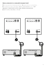 Preview for 13 page of KEF Kube 15 MIE User Manual