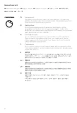 Preview for 20 page of KEF Kube 15 MIE User Manual