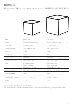 Preview for 27 page of KEF Kube 15 MIE User Manual