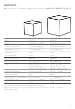 Preview for 33 page of KEF Kube 15 MIE User Manual