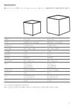 Preview for 41 page of KEF Kube 15 MIE User Manual