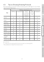 Preview for 31 page of KEF LSX II LT User Manual