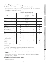 Preview for 83 page of KEF LSX II LT User Manual