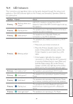 Preview for 89 page of KEF LSX II LT User Manual