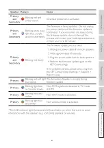 Preview for 91 page of KEF LSX II LT User Manual