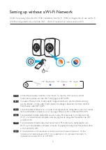 Preview for 6 page of KEF LSX Quick Start Manual