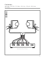 Preview for 5 page of KEF picoforte 3 Installation Manual