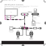 Preview for 6 page of KEF picoforte 3 Instructions Manual