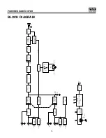 Preview for 14 page of KEF PSW 2000 Service Manual