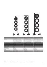 Preview for 12 page of KEF q series Owner'S Manual