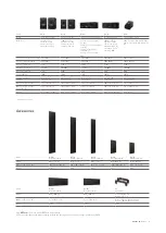 Preview for 16 page of KEF q series Owner'S Manual