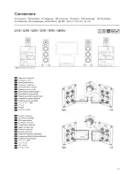 Preview for 11 page of KEF Q100 Installation Manual