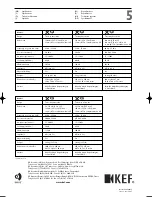 Preview for 10 page of KEF XQ Series XQ60 Installation Manual