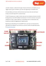 Предварительный просмотр 7 страницы KegLand BrewZilla 100L - Gen 4 Instruction Manual