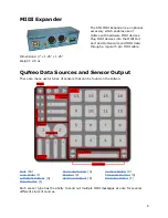 Preview for 6 page of Keith McMillen Instruments QuNeo Reference Manual