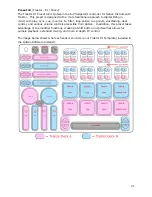 Preview for 21 page of Keith McMillen Instruments QuNeo Reference Manual